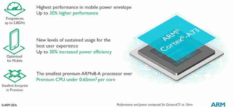 ซีอีโอ AMD ยืนยัน... ชิป Exynos สำหรับมือถือเรือธง Samsung มาพร้อมจีพียู RDNA 2 รองรับ Ray Tracing และ VRS